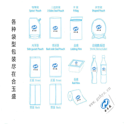 開(kāi)窗八邊封拉鏈袋